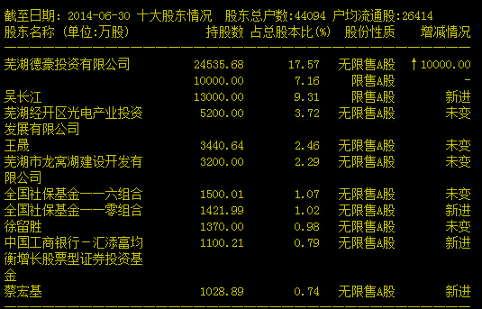 2005.jpg