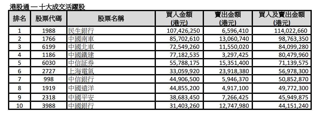 港股通 (1).jpg