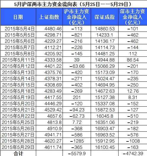 1433144984963034.png 123.png