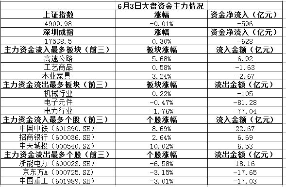 1433320489771109.jpg 0603.jpg