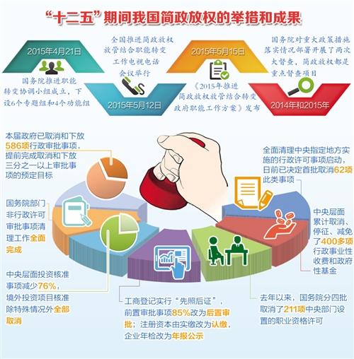 1445130927723366.jpg 十二五成果.jpg