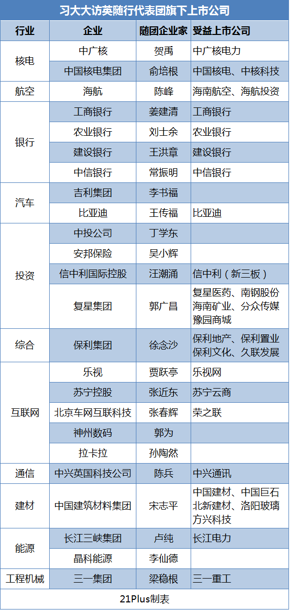 1445394278745890.png 随行上市公司.png