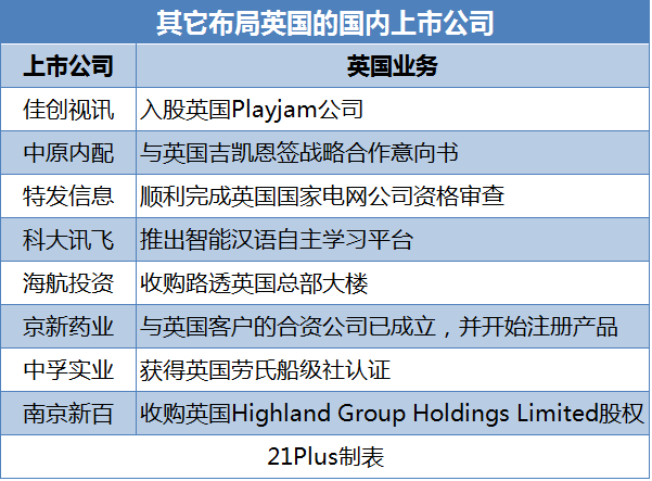 1445394292522906.png 英国布局.png