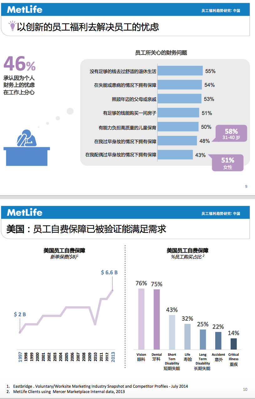 屏幕快照 2015-10-26 下午5.09.30.png