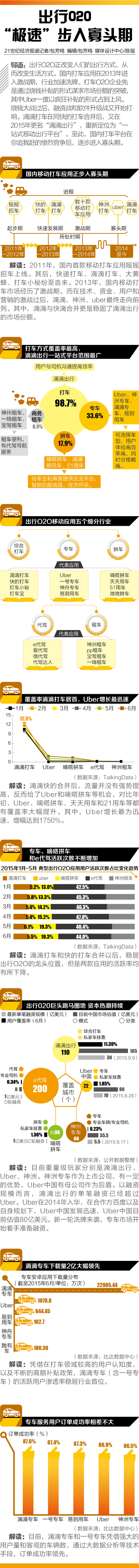 1449843521551218.jpg app-19版.jpg