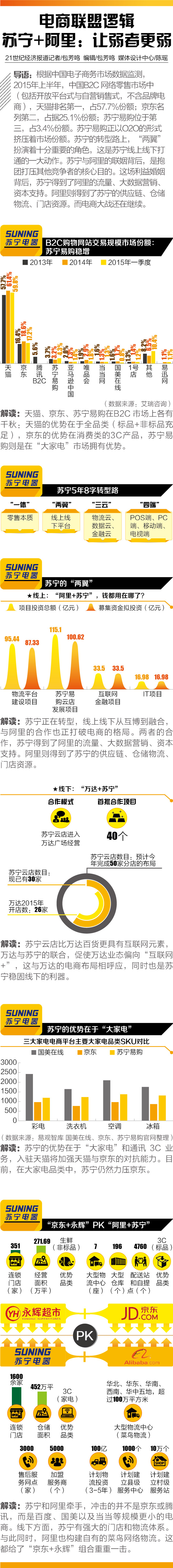 1449843683565103.jpg app-20版.jpg