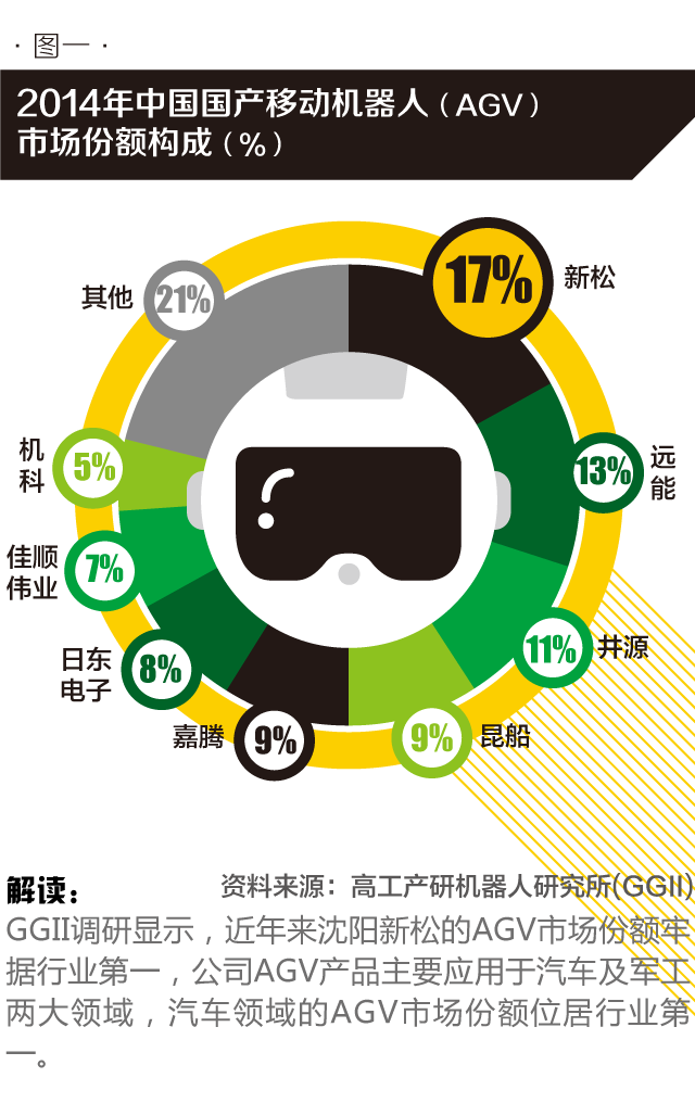 1449845391882746.png 26机器人-01.png