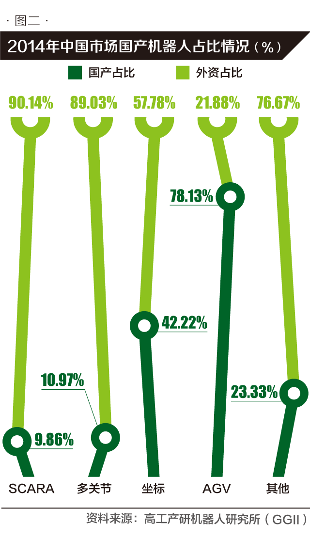 1449845398741261.png 26机器人-02.png