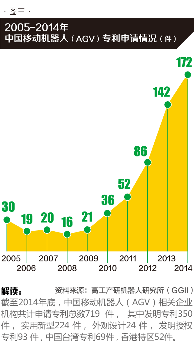 1449845407495394.png 26机器人-03.png