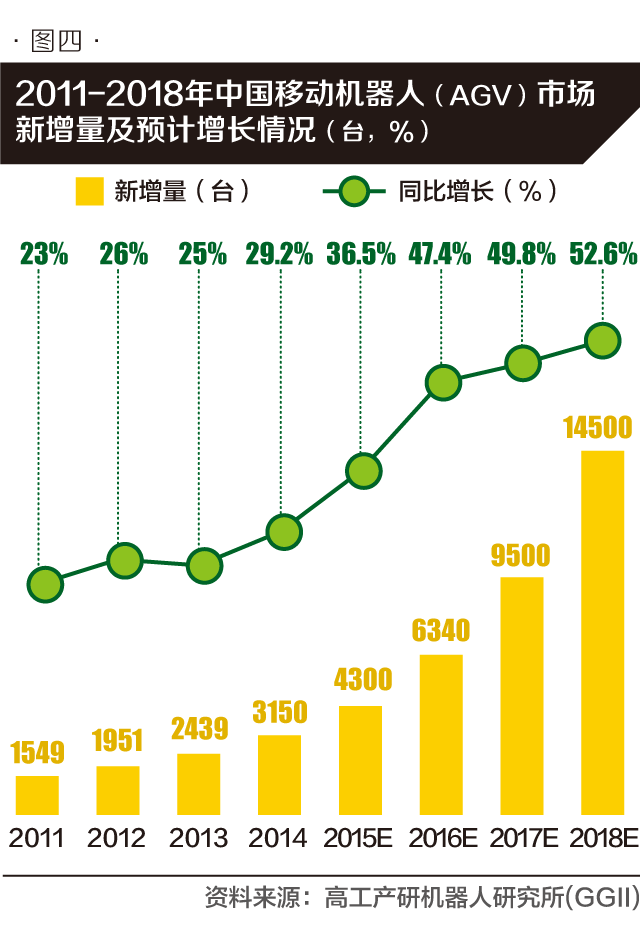 1449845420282575.png 26机器人-04.png