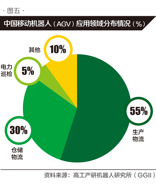 1449845433913153.png 26机器人-05.png