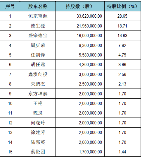 1450103605385768.png QQ图片20151214223301.png