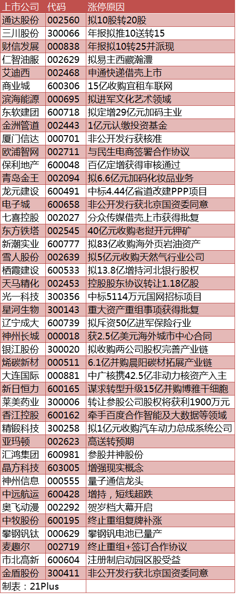 1450340303751434.png 2.png