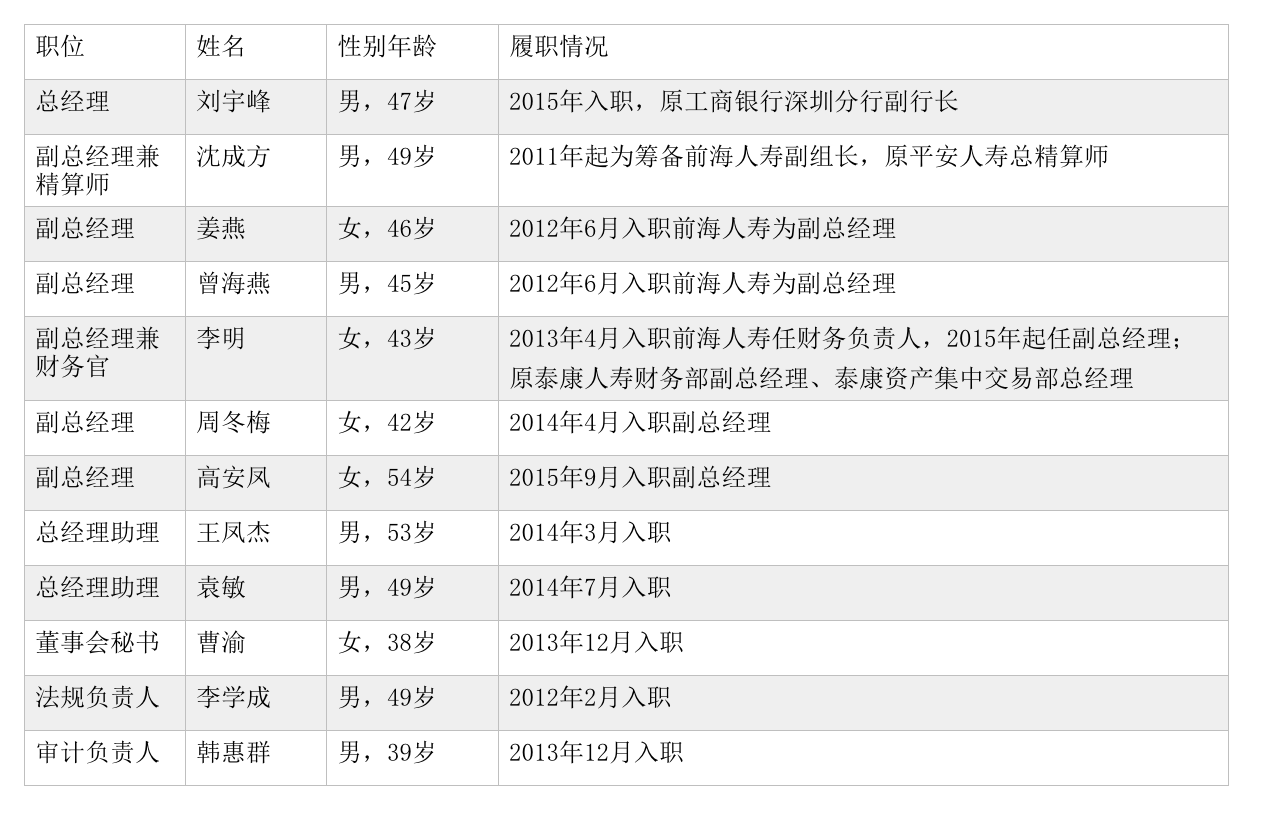 屏幕快照 2015-12-18 下午12.19.09.png