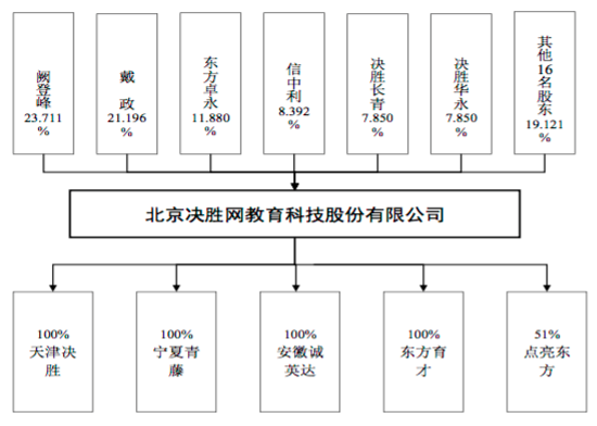 屏幕快照 2015-12-1816.02.12.png