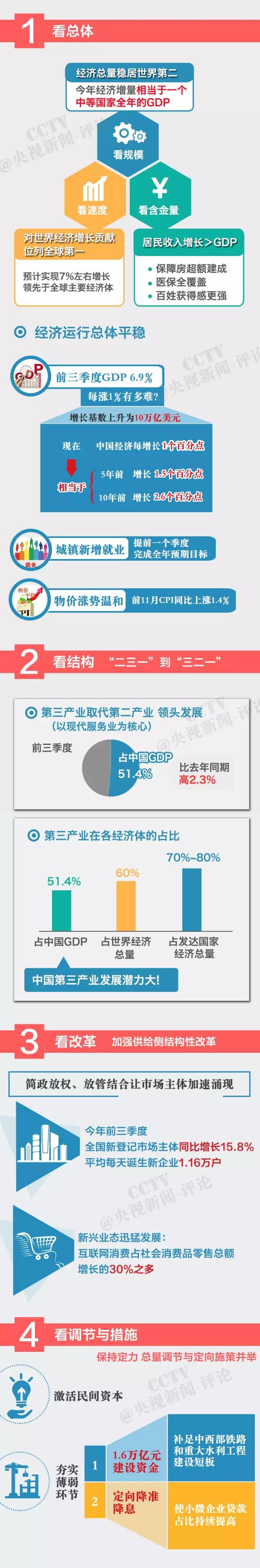 1450496122110900.jpg 中央1.jpg