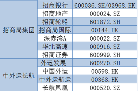 1451378289290102.png 四大航企上市公司_副本.png