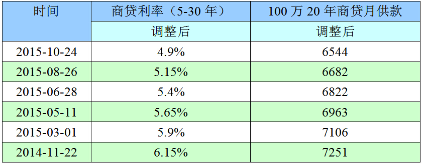 1451620266422701.jpg 1445602100127991.jpg