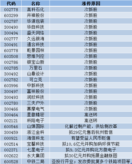 QQ图片20160111171620.png