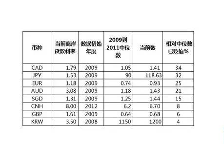 1453361119639087.png QQ图片20160121152452.png