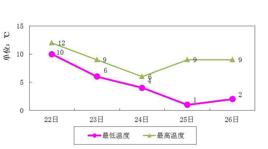 1453458030135180.jpg 1453454412757452.jpg