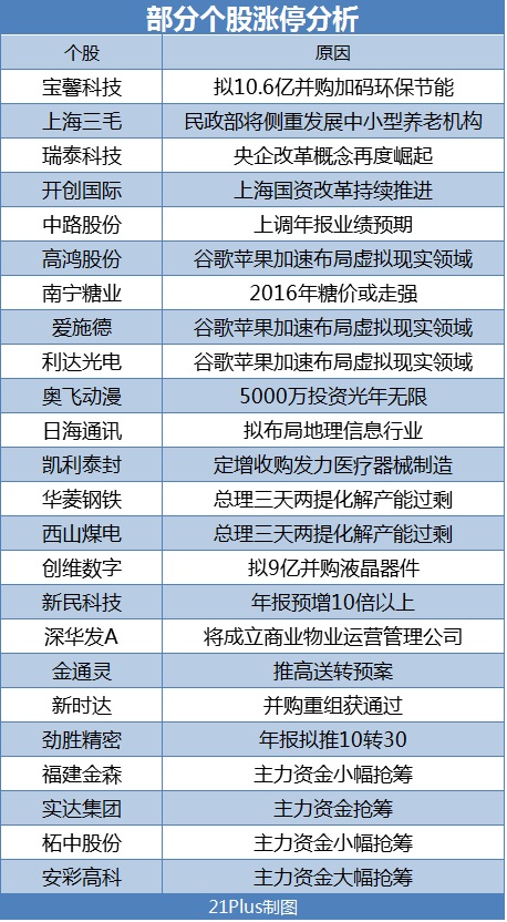 1453709940369827.jpg 爱上.jpg