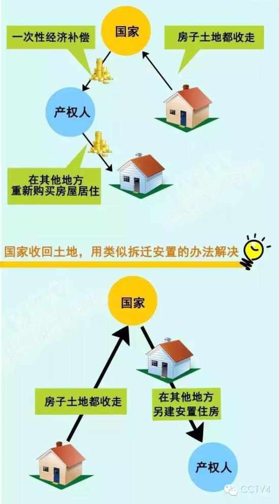 1453863633982136.jpeg 房子4.jpeg