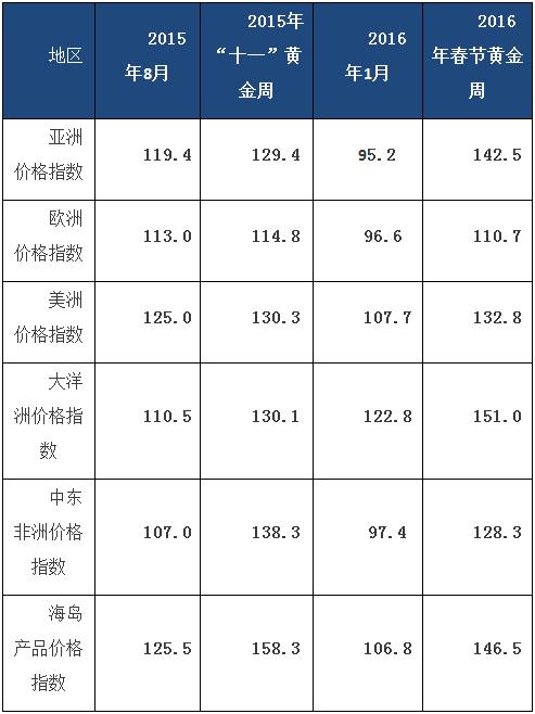 1453876361280812.jpg 图片2.jpg