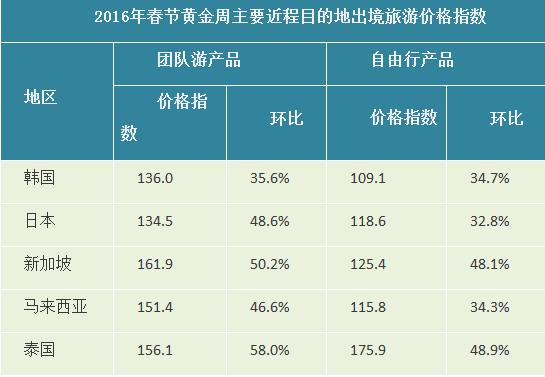 1453876403150409.jpg 图片3.jpg