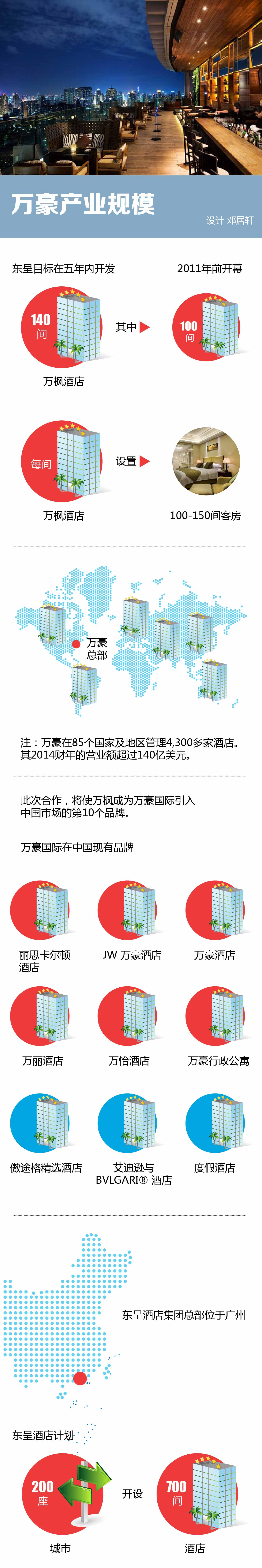 1455709404145246.jpg 图表-01.jpg