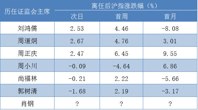 1455955531904707.png 肖钢2.png