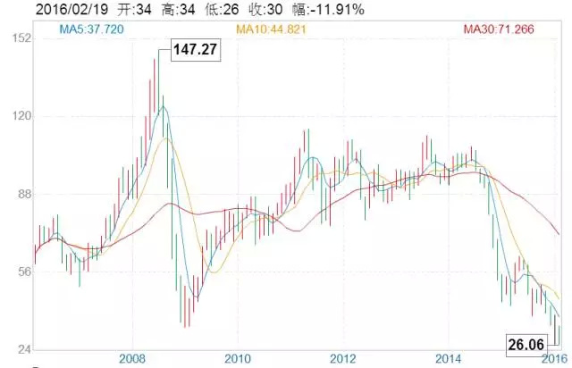 1456106372254636.jpg 1.jpg