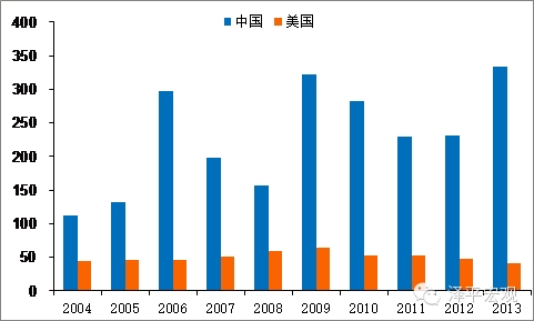 1456129837536023.jpg 泽平3.jpg