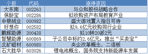 1456386218820289.png 无标题.png