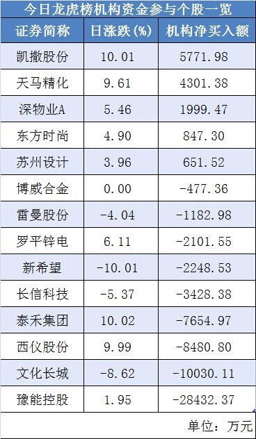 1456918600767623.jpg 图7.jpg