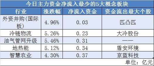 1456918618616281.jpg 图5.jpg