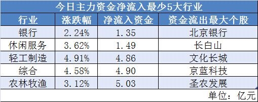 1456918639473523.jpg 图3.jpg