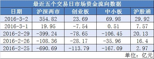 1456918656499050.jpg 图1.jpg