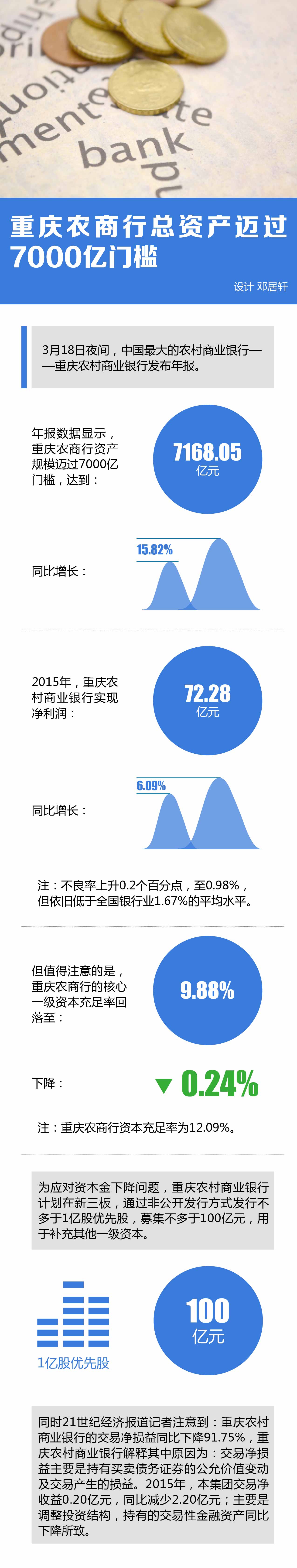 1458565274601944.jpg 图表-02.jpg