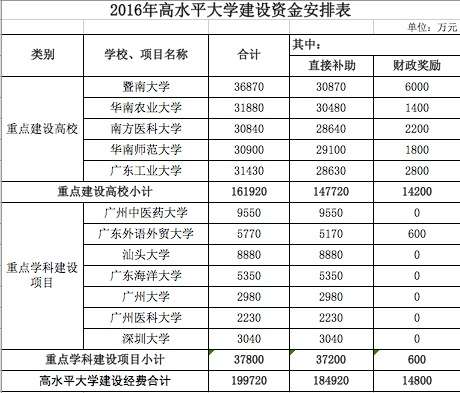 1458651077287276.jpg 201603221921211707.jpg