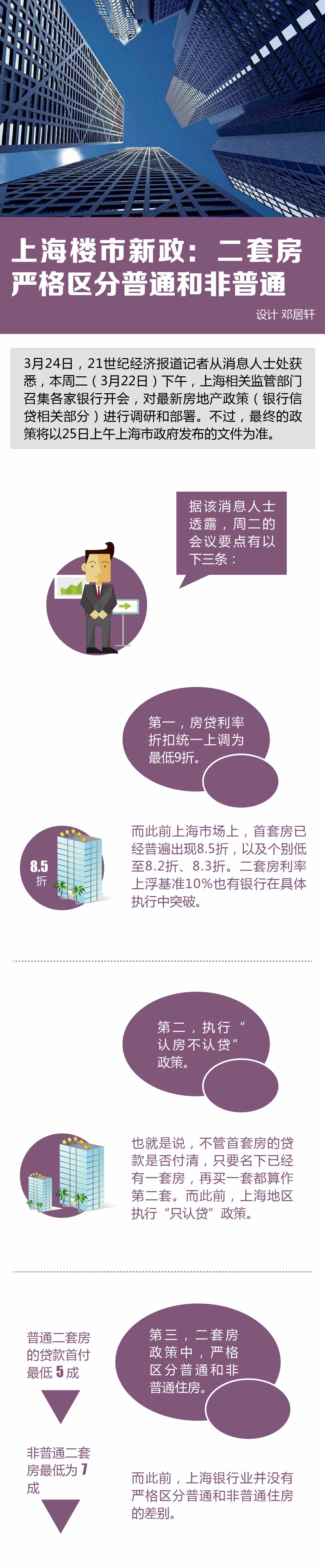 1458809498539139.jpg 图表-02.jpg