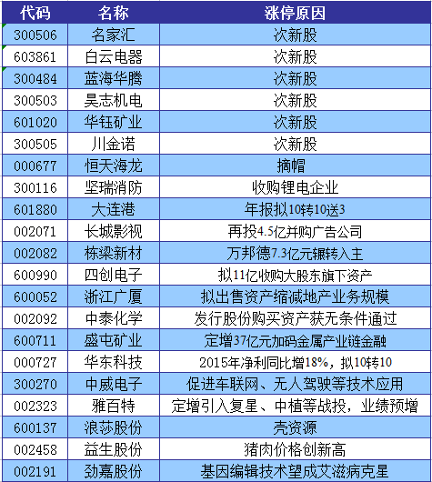 1458894819150273.png 66666.png