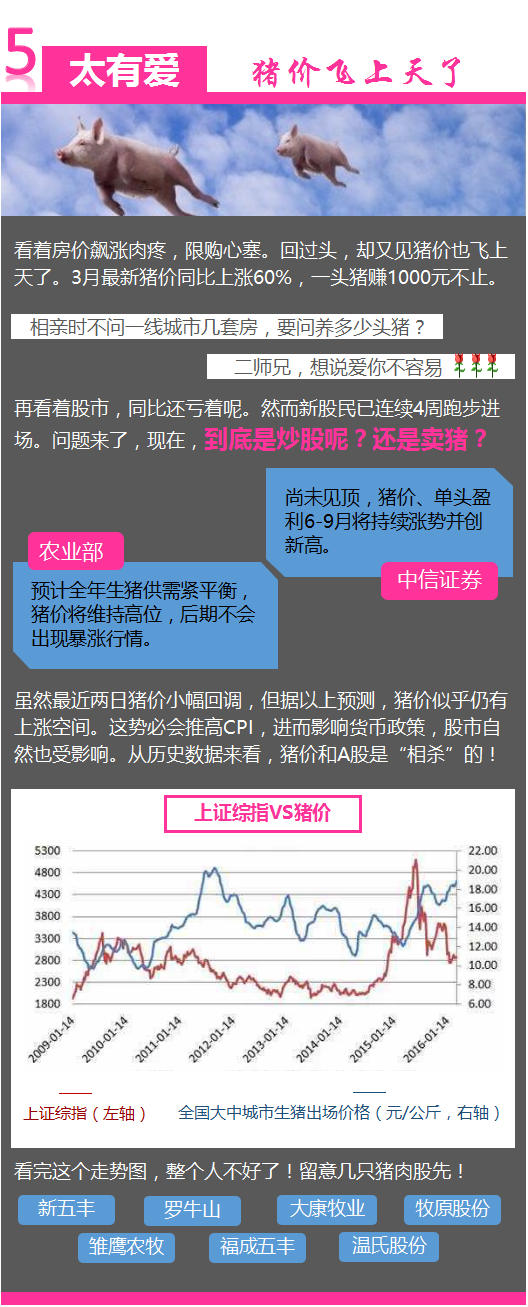 1459160949304062.png 财经日历6.png