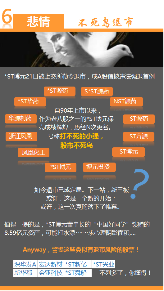 1459161032235364.png 财经日历7.png