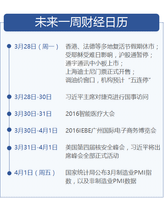 1459161737668825.png 财经日历1.png