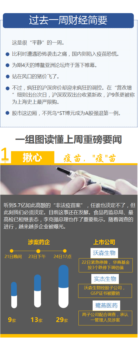 1459164804872367.png 财经日历2.png