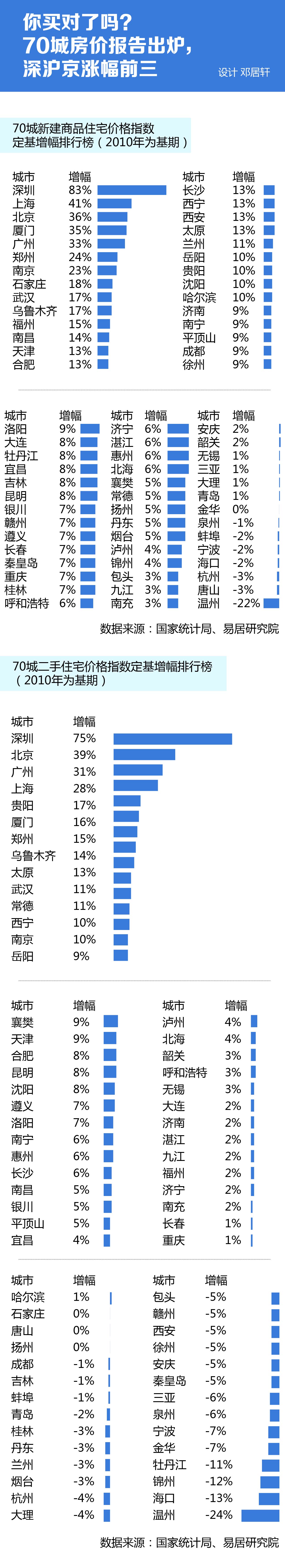 1459424969372621.jpg 图表-01.jpg