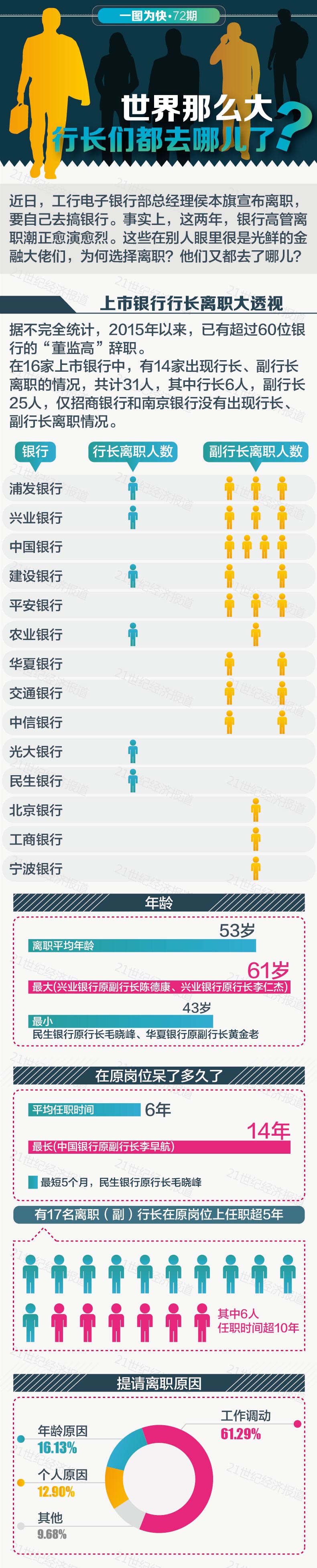 1459437412633755.jpg 222211.jpg