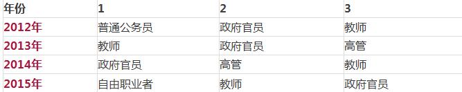 1459641342478518.png e7f1138c-f2f7-4b29-8f15-233b3194000b.png