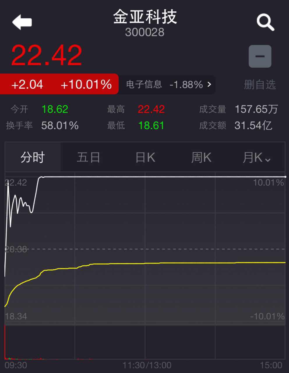 1460020635438758.jpg jinyakeji.jpg